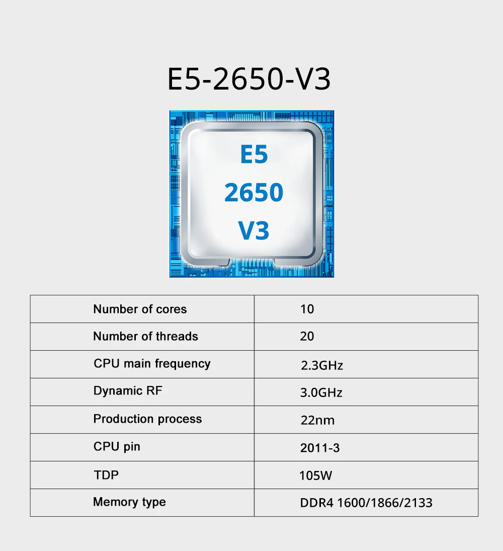 QIYIDA X99 Dual Motherboard X9 - X99 Dual Cpu Motherboard Combo 评论和价格