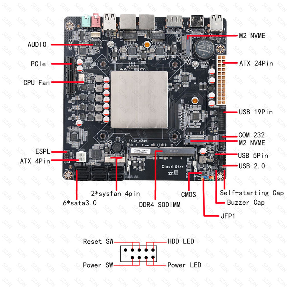 Mini ITX Motherboard N100 N150 - Nas Motherboard N100 6 Sata 评论和价格