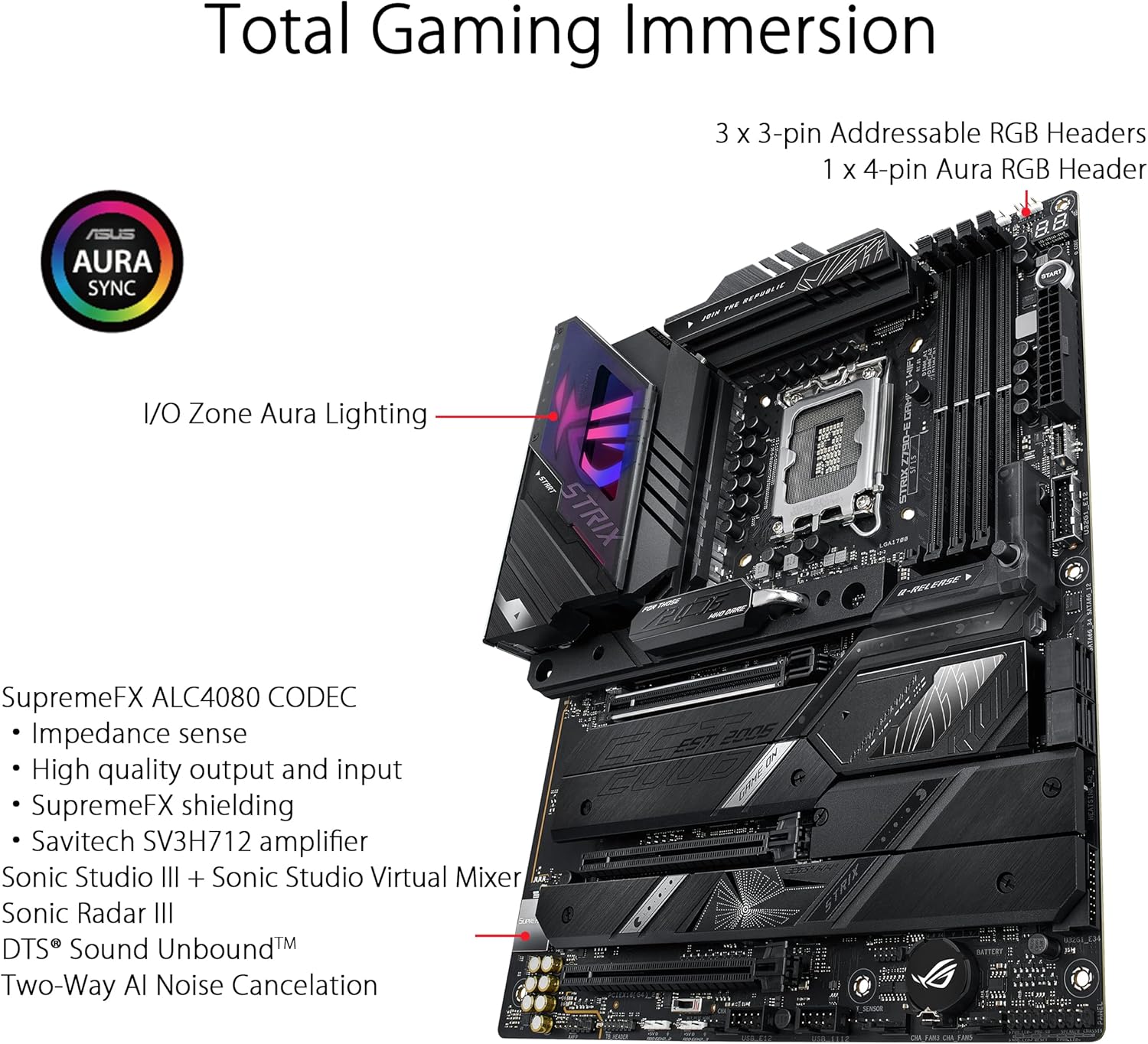 ASUS ROG STRIX Z790-E GAMING W - Lga 1700 Ddr5 Itx Motherboard 评论和价格