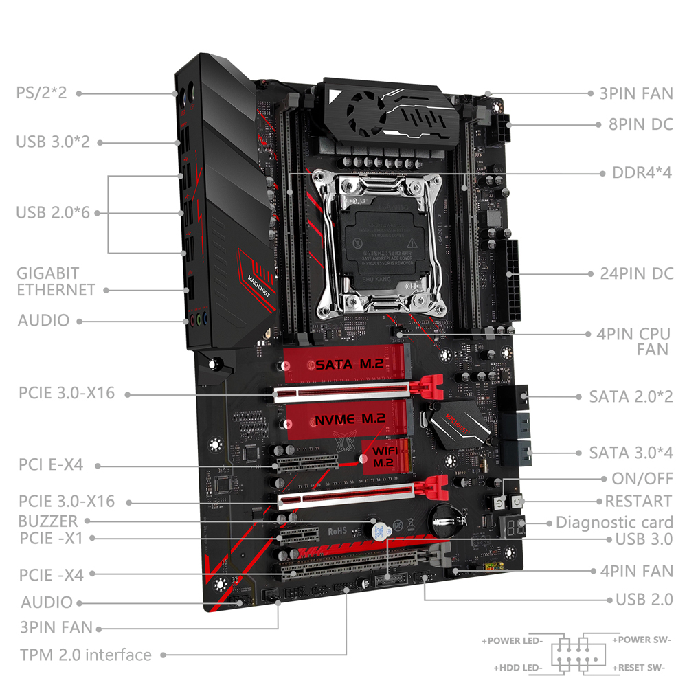 MACHINIST MR9A PRO MAX X99 Mot - X99 Dual Cpu Motherboard Combo 评论和价格